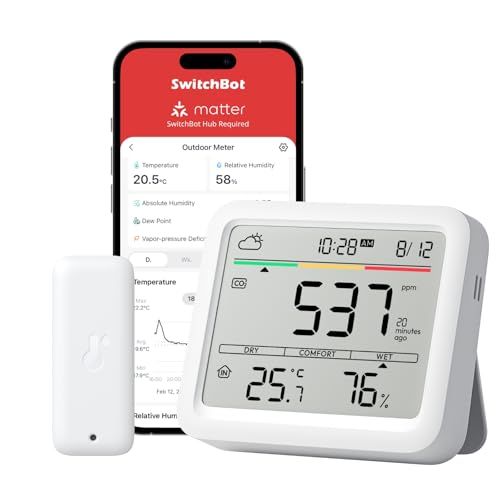 SwitchBot WLAN CO2-melder
