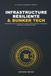 Le Manuel de l'Infrastructure Résiliente & Bunker Tech