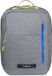 Timbuk2 Spirit Dagrugzak 40 cm Laptopvak - eco gunmetal pop