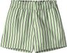 Name it Shorts Regular fit