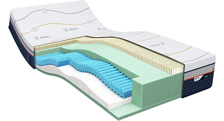 M line Iconic Hero 6 Latex matras 100 x 210 x 26 cm - tot 140 kg 210 x 100 cm