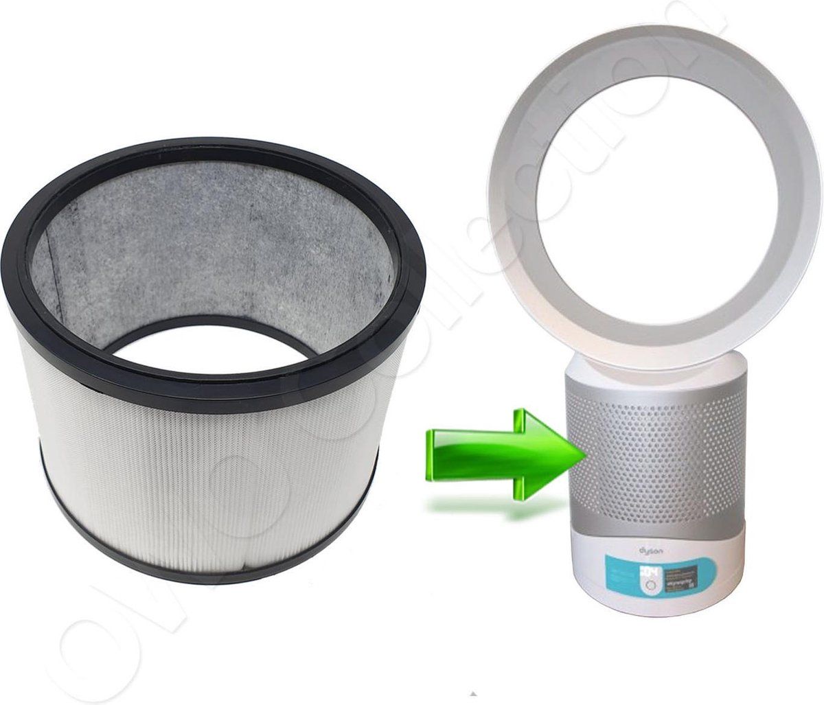 Owo collection DP01 DP02 DP03 HP00 HP01 HP02 HP03 filter geschikt voor Dyson - vervangt artikels 968101-04 967449-04