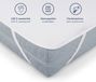 Bol Matrasonderlegger / Mattress pad / Mattress Protector Felt Protector Topper pour sommier à lattes Fabriqué en Allemagne Haute Qualité 200 x 200cm, 2-pack