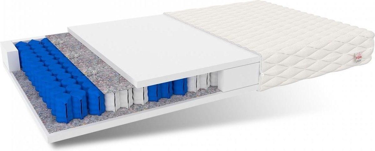Viking Choice 7 Zone Pocketvering Matras 120x200 cm - Wit