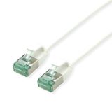 ROLINE RM U/FTP DataCenter Patchkabel Cat.6A (Class EA), Slim, Wit, 1m