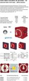 Blue Sea Systems 6011 M-serie Batterijschakelaar Dual Circuit Plus
