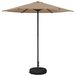 Syfax Tuinparasol