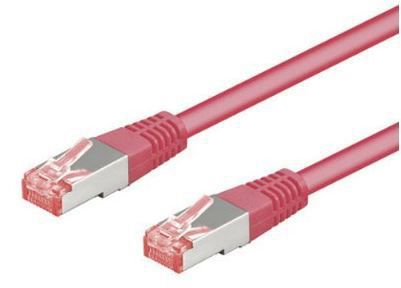 Goobay CAT 6-150 LC SSTP PIMF Netwerkkabel - 1.5m - Paars