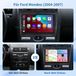 Ford Mondeo 200
