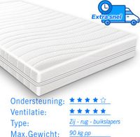 Droommatras Pocketstar 300 Pocketvering Matras - 140x200 cm - 21 cm dik