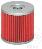 Hiflofiltro Oliefilter HF681 Rood