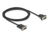 DeLOCK 87838 Câble série Noir 2 m RS-232 DB-9