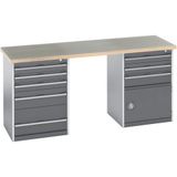 BOTT Eilandwerkbank Cubio multiplex