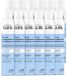 Guhl Shampooing sec Volume & Fraîcheur 30 sec - 200 ml