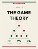 The Game Theory Method: Concepts, Worked Examples, and Exercises for Strategic Thinkers | Nash Equilibrium, Mixed Strategies, Sequential and Bayesian Games