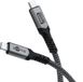 Goobay USB-C kabel 0,5 m USB C 40 Gbit/s Zwart, Grijs