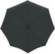 Knirps Shape - Paraplu antivolant - Noir