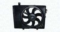 Motorventilator