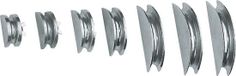 Gedore 4636980 Forme de cintrage