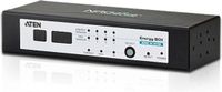 Aten technology Aten EC1000 energiedistributie