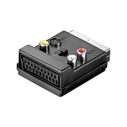 Goobay 50312 Scart naar composiet video en S-video adapter