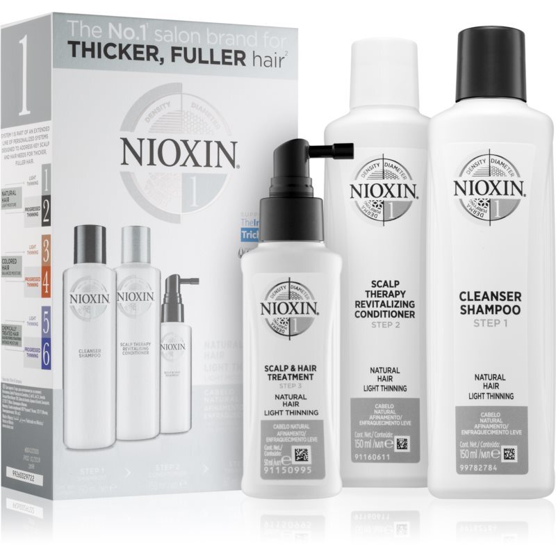 Nioxin System 1