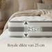 Matelas 160x200 Ressorts Ensachés, 7 Zones, Mousse, Fermeté H4, 25cm, Oeko-tex