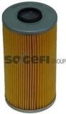 PURFLUX Oliefilter L244