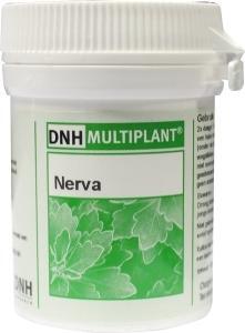 DNH Research DNH Multiplant Nerva