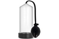 Pump Addicted Erectiepomp Rx3 200 g