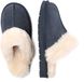 EVERAU Australia Dames Raven Pantoffels Navy Suède Slides Maat 36