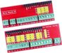 Merkloos / Sans marque BeltAvenue Holding B.V. Lasklem - Verbindingsklem - Rode Terminal Extensie Panel, Interactief Media, Compatibel met Uno R3 Module