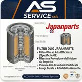 JAPANPARTS FO-500S Motorblokken