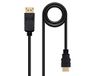Watio Wave DisplayPort-naar-HDMI-converter, 0,5 m