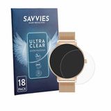Savvies Screenprotector voor taopodo JX523-GD 1.27" - Folie Beschermfolie transparant 18 Stuks
