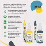 Kreul Set of acrylic markers Triton 2 pcs Natural Pigments