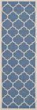Safavieh Tapijtloper Monaco Blauw Stof 69 x 244 cm