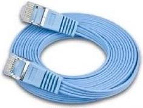 Triotronik Cat 6, 0.5m netwerkkabel 0,5 m Cat6 U/FTP (STP) Blauw