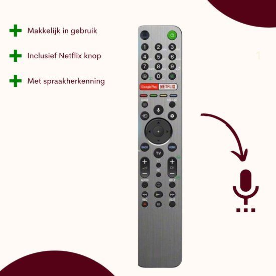 Sony RMF-TX500U - Vervangende afstandsbediening - Zwart