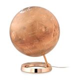 Globus Red Planet