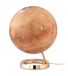 Globus Red Planet