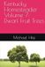 Kentucky Homesteader Volume 7: Dwarf Fruit Trees