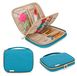 Icecat Sac de rangement pour crochet turquoise avec compartiments multiples