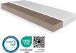 Matelas en mousse HR 90x200, H5, hauteur 18 cm, matelas 90x200, matelas 7 zones, housse antibactérienne avec fermeture éclair sur 4 côtés