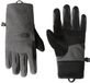 The North Face Apex Etip Handshoenen Dames Zwart/Grijs