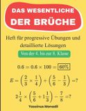 Das Independently Published Das Wesentliche der Brüche