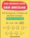 Das Independently Published Das Wesentliche der Brüche