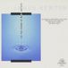 Sonic Rendezvous San Francisco Contemporary Music Players - Newton: As The Sound Of Many Waters (CD)