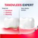Parodontax Original Tandpasta 75ml x 6
