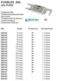 Blue Sea Systems Blue Sea ANL-zekering - 500 Amp